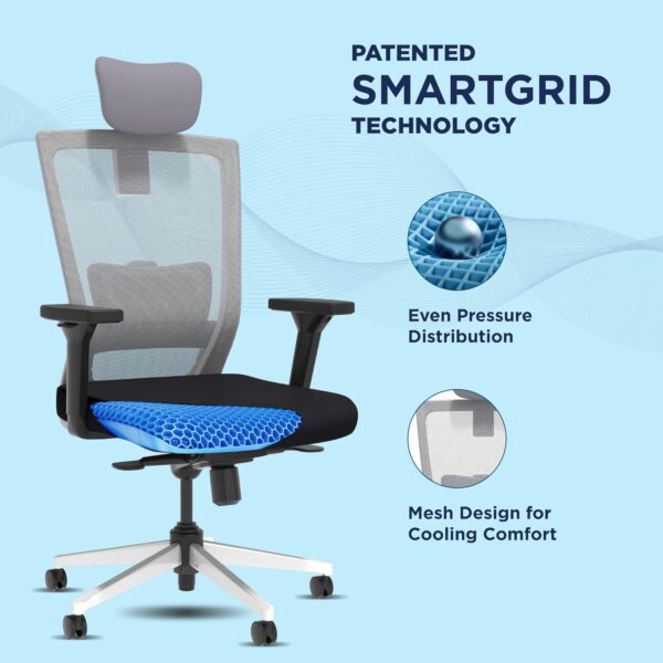 Best office chair for lower back pain in India in 2025